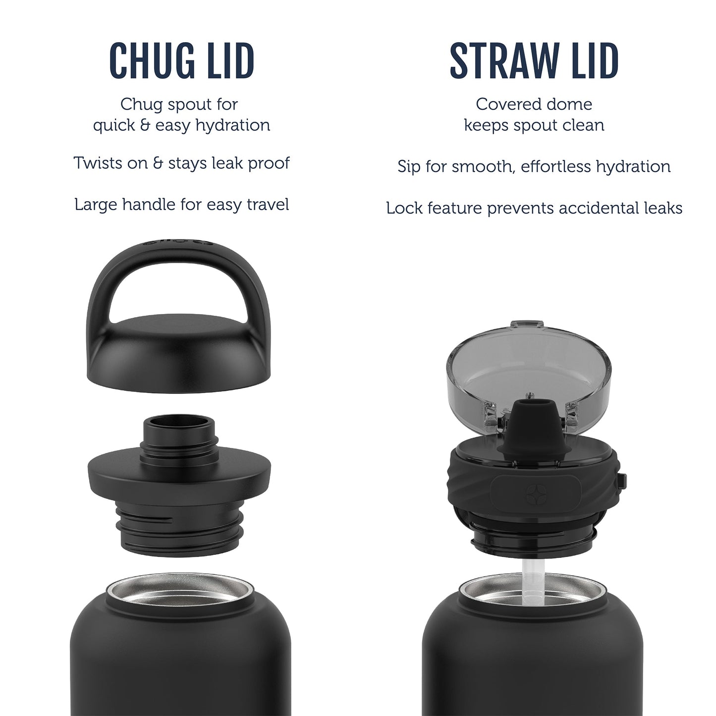 Cooper Combo Hydration Bottle