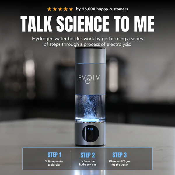 Hydro Boost Water Bottle